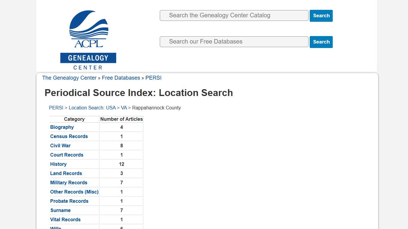 Periodical Source Index: Location Search - ACPL Genealogy Center